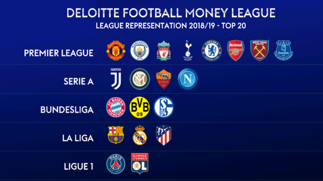 在接下来的 在接下来的